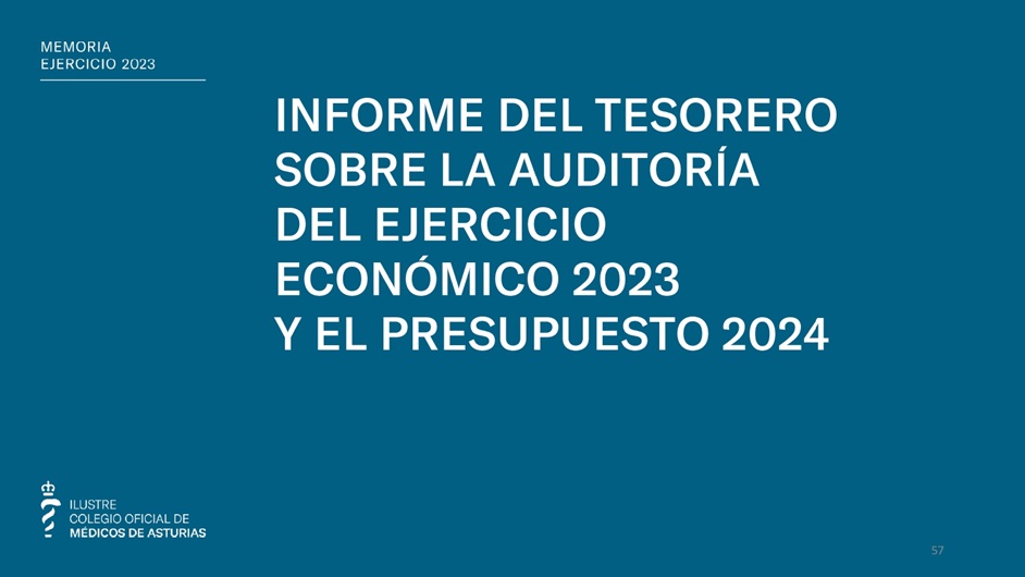 Memoria anual 2023