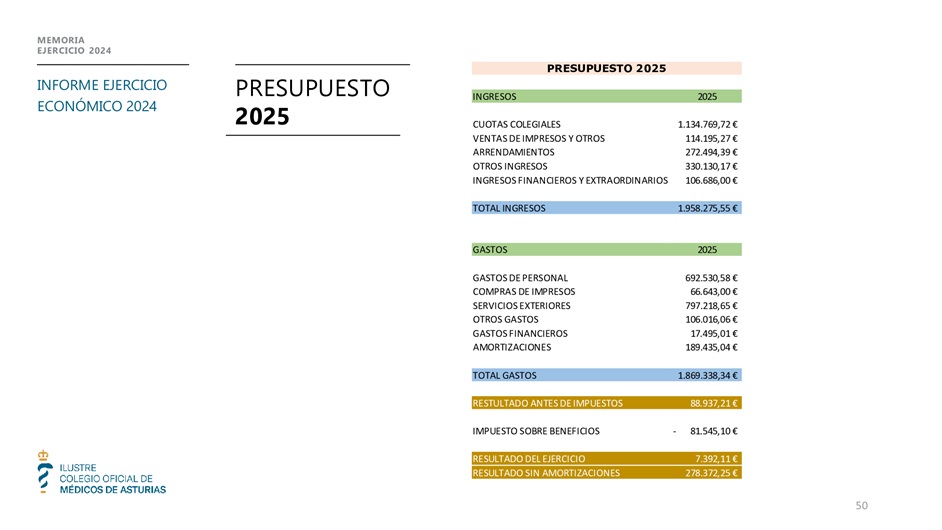 Memoria anual 2024