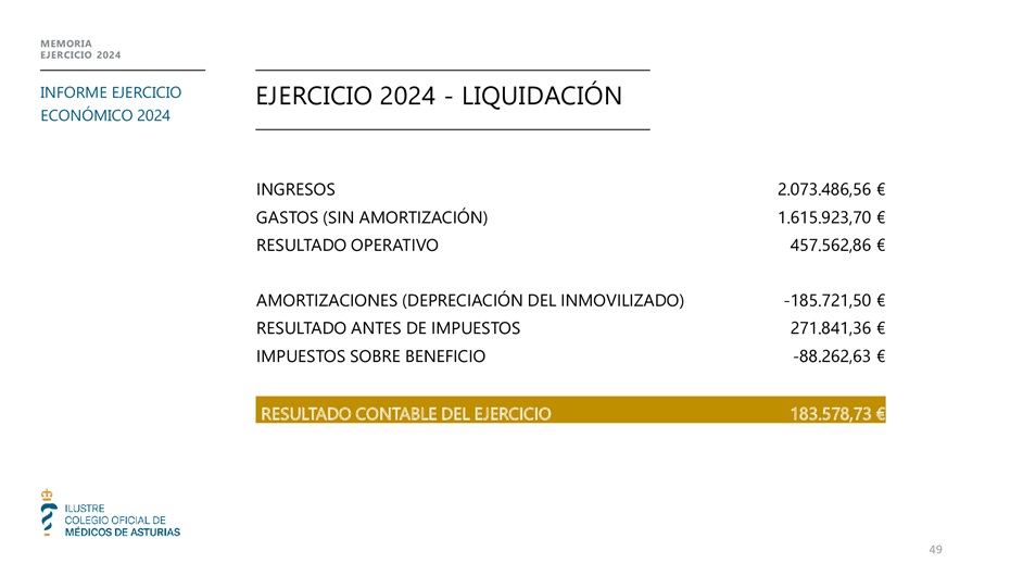 Memoria anual 2024