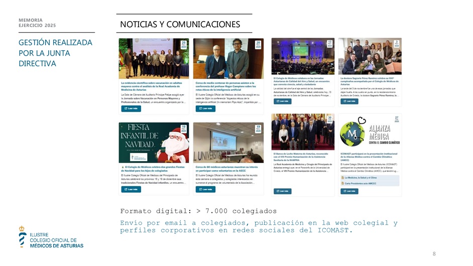 Memoria anual 2025