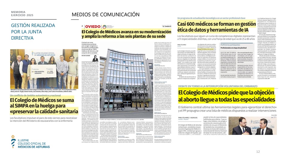 Memoria anual 2025