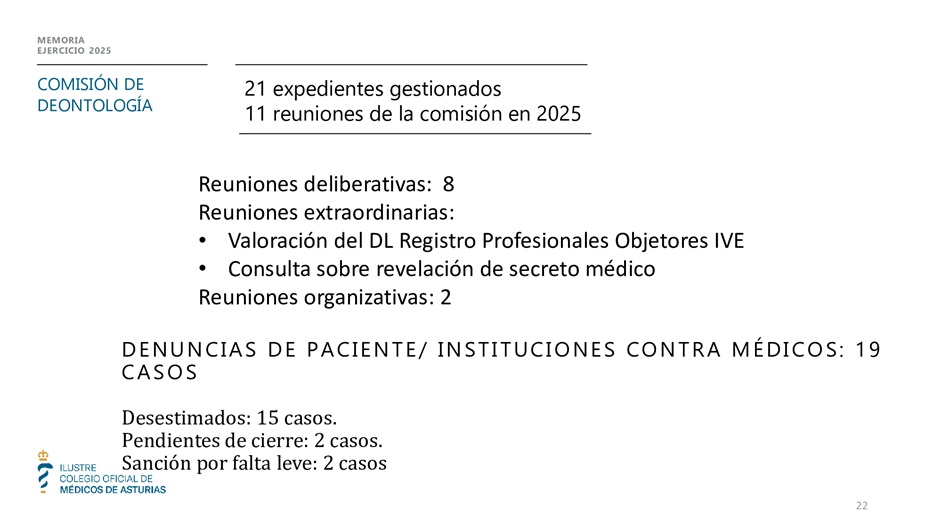 Memoria anual 2025