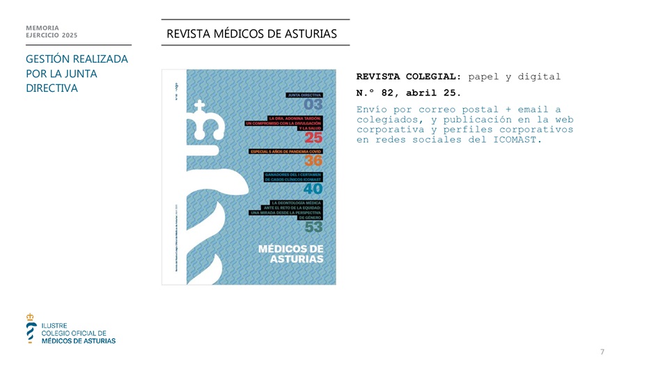 Memoria anual 2025