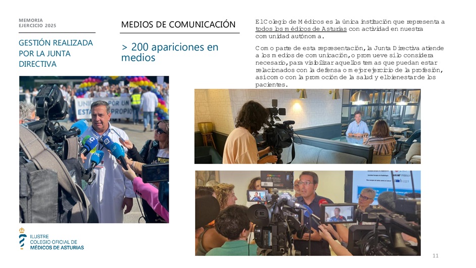 Memoria anual 2025