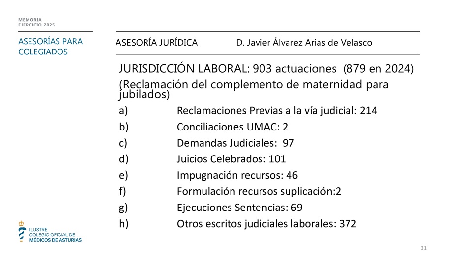 Memoria anual 2025