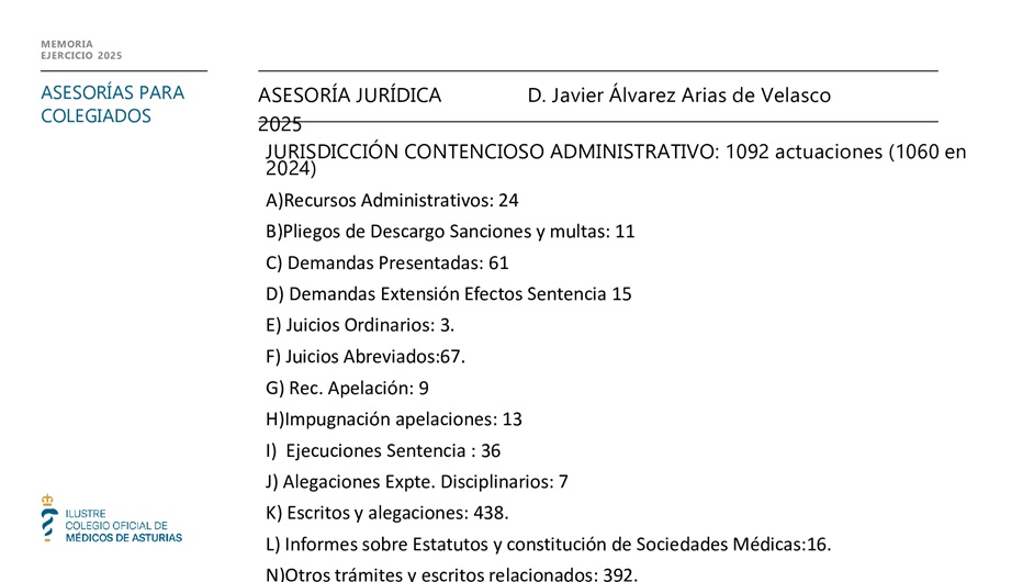 Memoria anual 2025