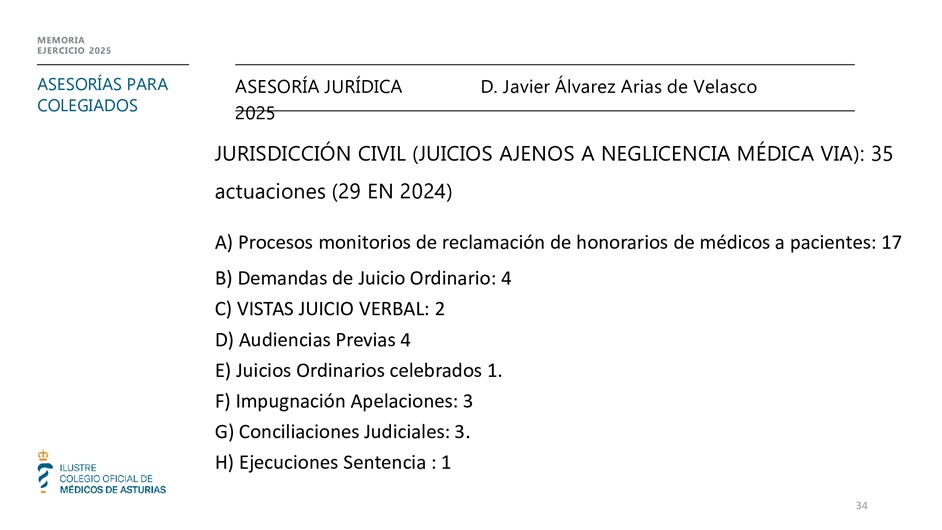 Memoria anual 2025