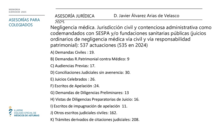 Memoria anual 2025