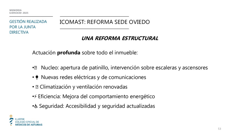 Memoria anual 2025