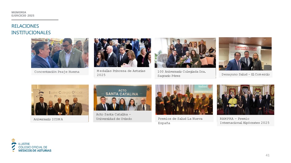 Memoria anual 2025