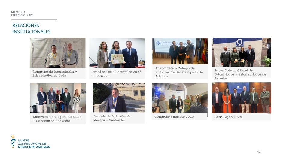 Memoria anual 2025