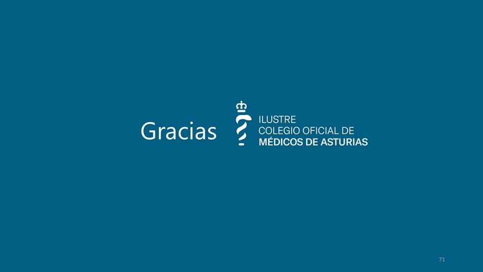 Memoria anual 2025