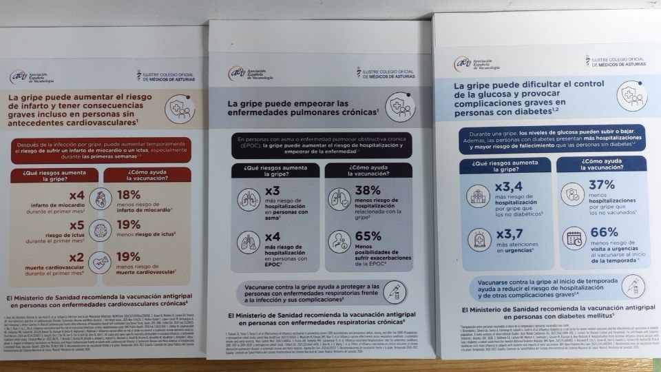 Campaña vacunación antigripal